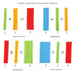 100pieces Colorful Counting Sticks丨Mathematics Teaching Aids Children Counting Rods